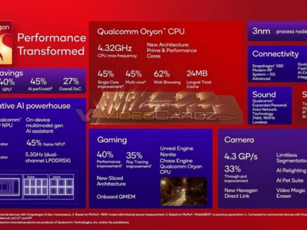 Qualcommdan yangi Snapdragon 8 Elite protsessori